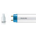 BUISLAMP LED 20W GLAS 150CM